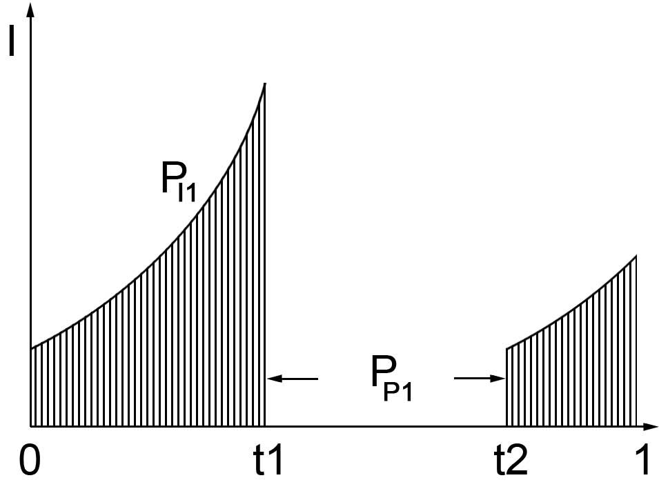 QRS-Double-Saw-Tooth--Waveform.jpg